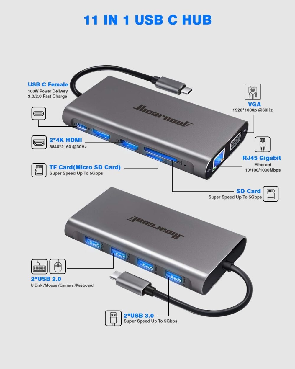 Hiearcool USB C Hub,USB-C Laptop Docking Station,11 in 1 Triple Display Type C - Image 2