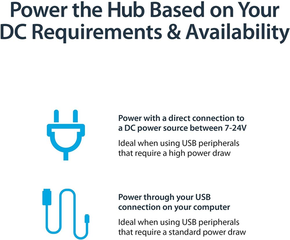 StarTech Industrial USB 2.0 Hub with ESD Protection - Mountable