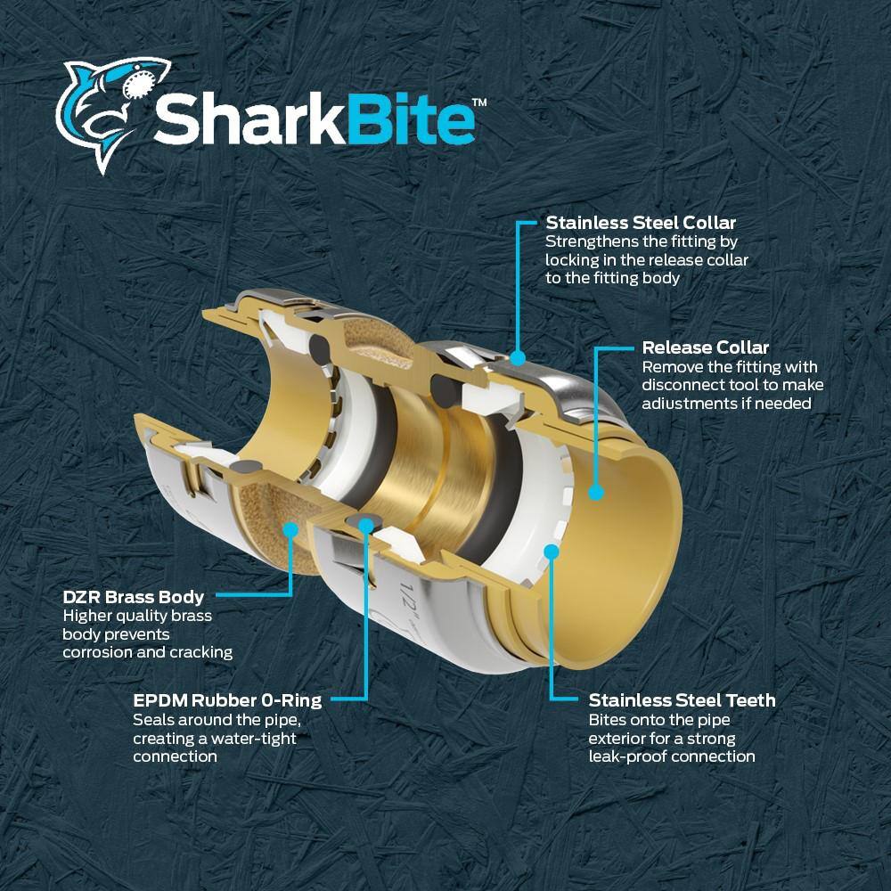 Image of the ShrakBite Max 3/4 in. Push-to-Connect Brass 90° Elbow Fitting (8-Pack) by SharkBite, SKU: 2260-Cha-34Elbow8p
