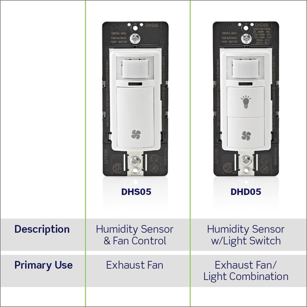 Image of the (3) Leviton Decora Combo Humidity Sensor & Fan Control DHS05-1LW Resi White 120V by Leviton, SKU: 2274-Lev-DHS05-1LW(3