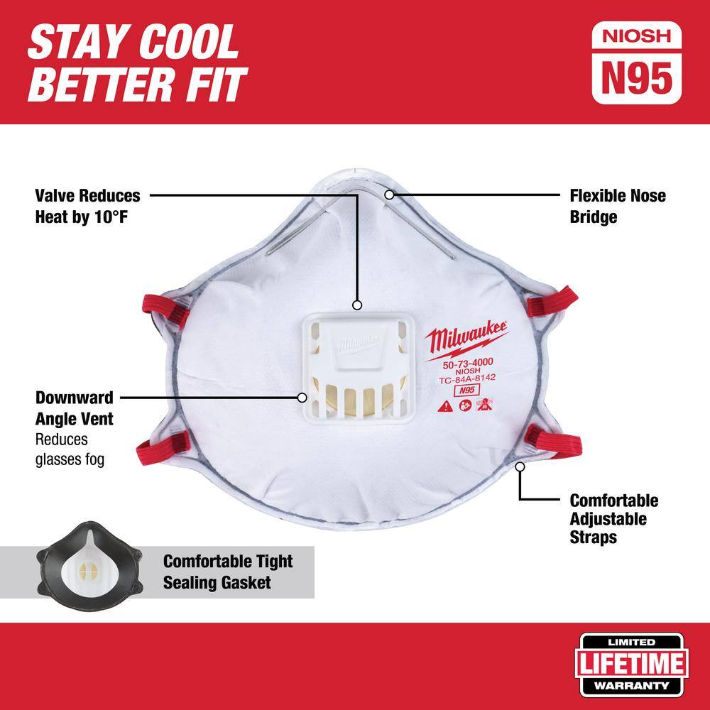 Image of the (3) Milwaukee N95 Professional M-Purpose Valved Respirator W/Gasket 48-73-4001 by Milwaukee, SKU: 2279-Milw-N95