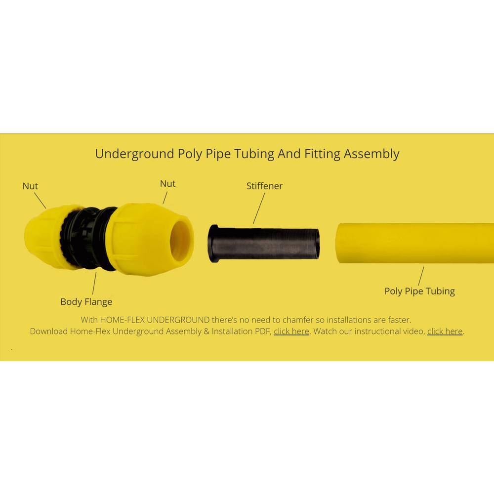 Image of the Home-Flex 491-1/4 in. Underground Yellow Poly Gas Pipe Coupler SDR10 by HOME-FLEX, SKU: 2382-coupl11/4-SDR10