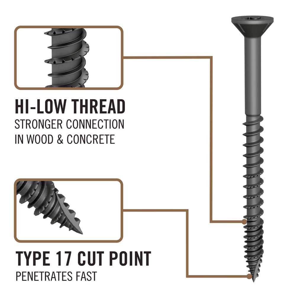 Image of the 2 Boxes #10 x 2-1/2 in. Black 6-Lobe Drive Exterior Multi-Material Screw by Everbilt, SKU: 2468-