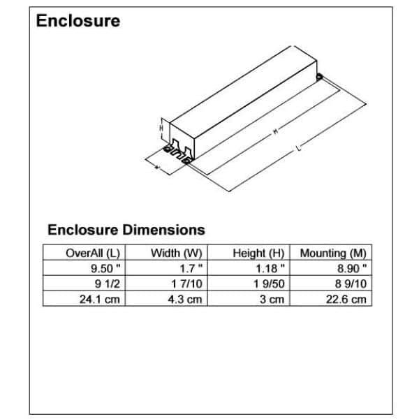 Image of the Lot of 4 Philips Advance AmbiStar REB-4P32-SC/REB-2P32-N 120V Electronic Ballasts by , SKU: 2487-4ballast
