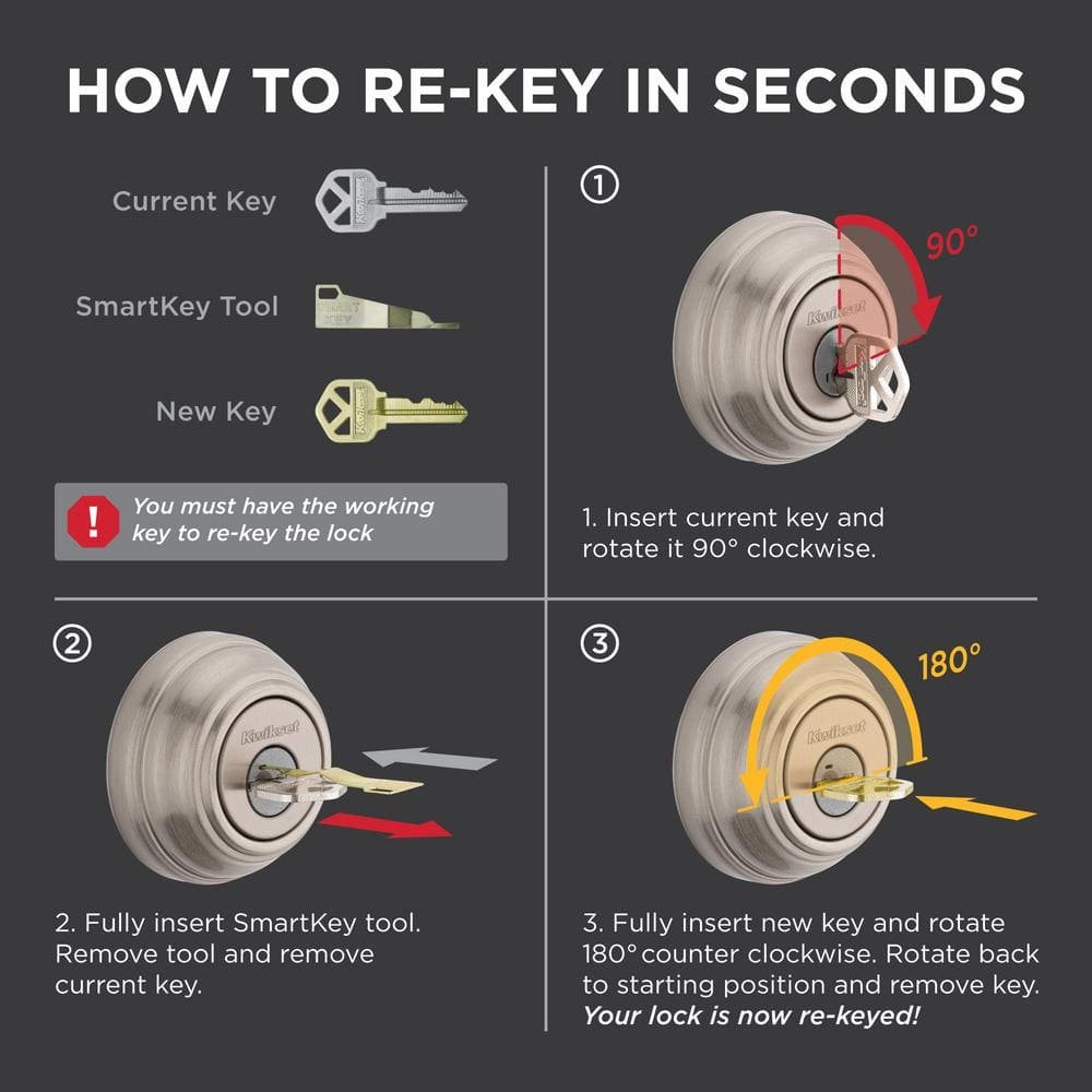 Kwikset 660 Series Satin Nickel Keyed Square Deadbolt Keyed One Side Featuring SmartKey Security 660SQT 15 SMT CP — image 3 of 10