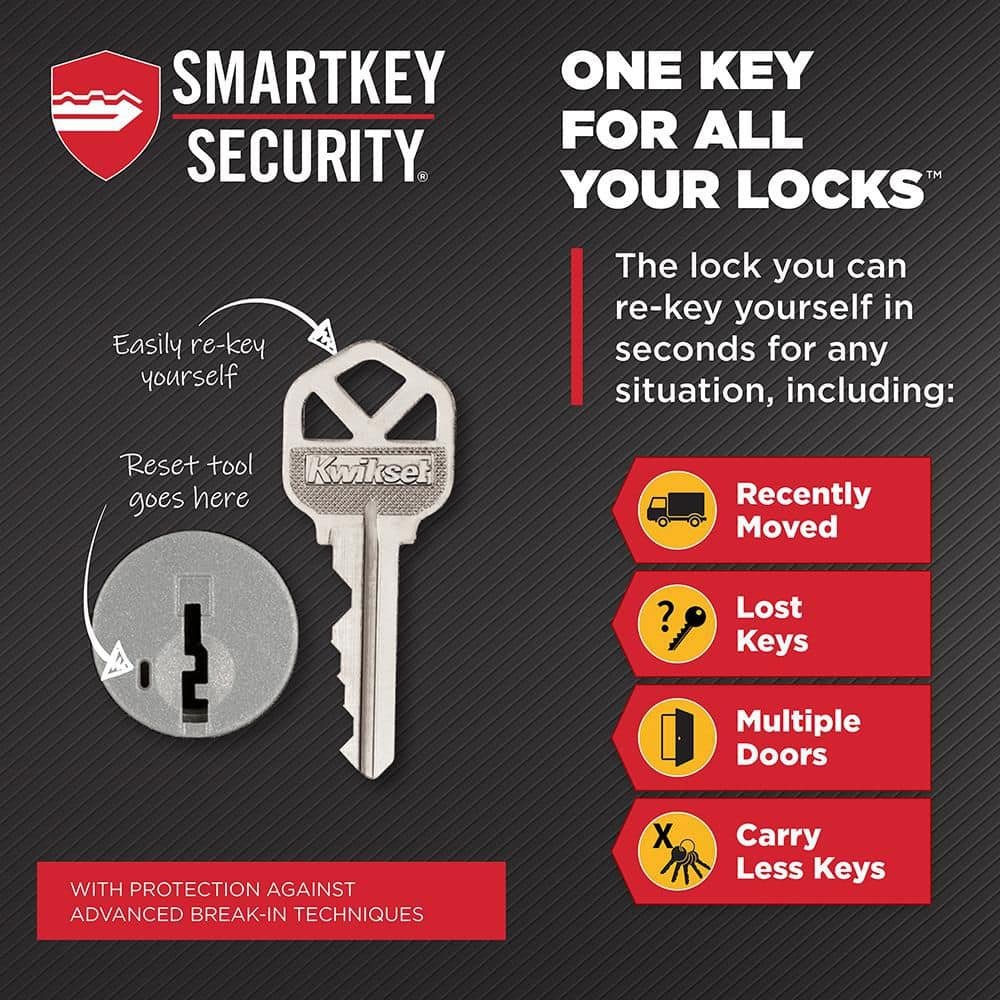 Kwikset 660 Series Satin Nickel Keyed Square Deadbolt Keyed One Side Featuring SmartKey Security 660SQT 15 SMT CP — image 4 of 10