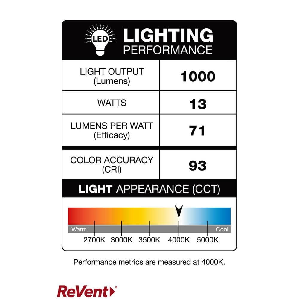 80 CFM Ceiling/Wall Mount Easy Roomside Installation Bathroom/Bath Exhaust Fan with 5 Level LED Lighting, ENERGY STAR — image 6 of 10