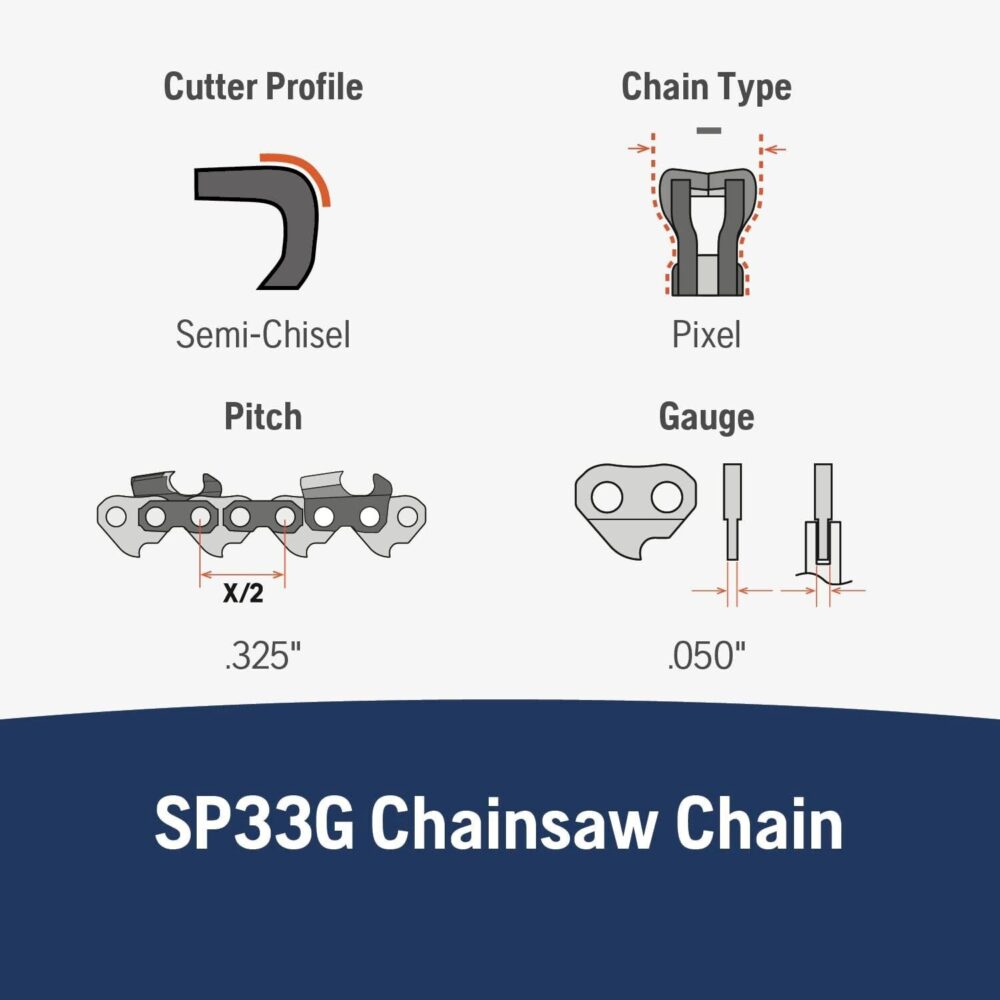 Husqvarna X-Cut SP33G 20 Inch Chainsaw Chain, 2 pack, .325" Pitch, .050" Gauge - Image 4