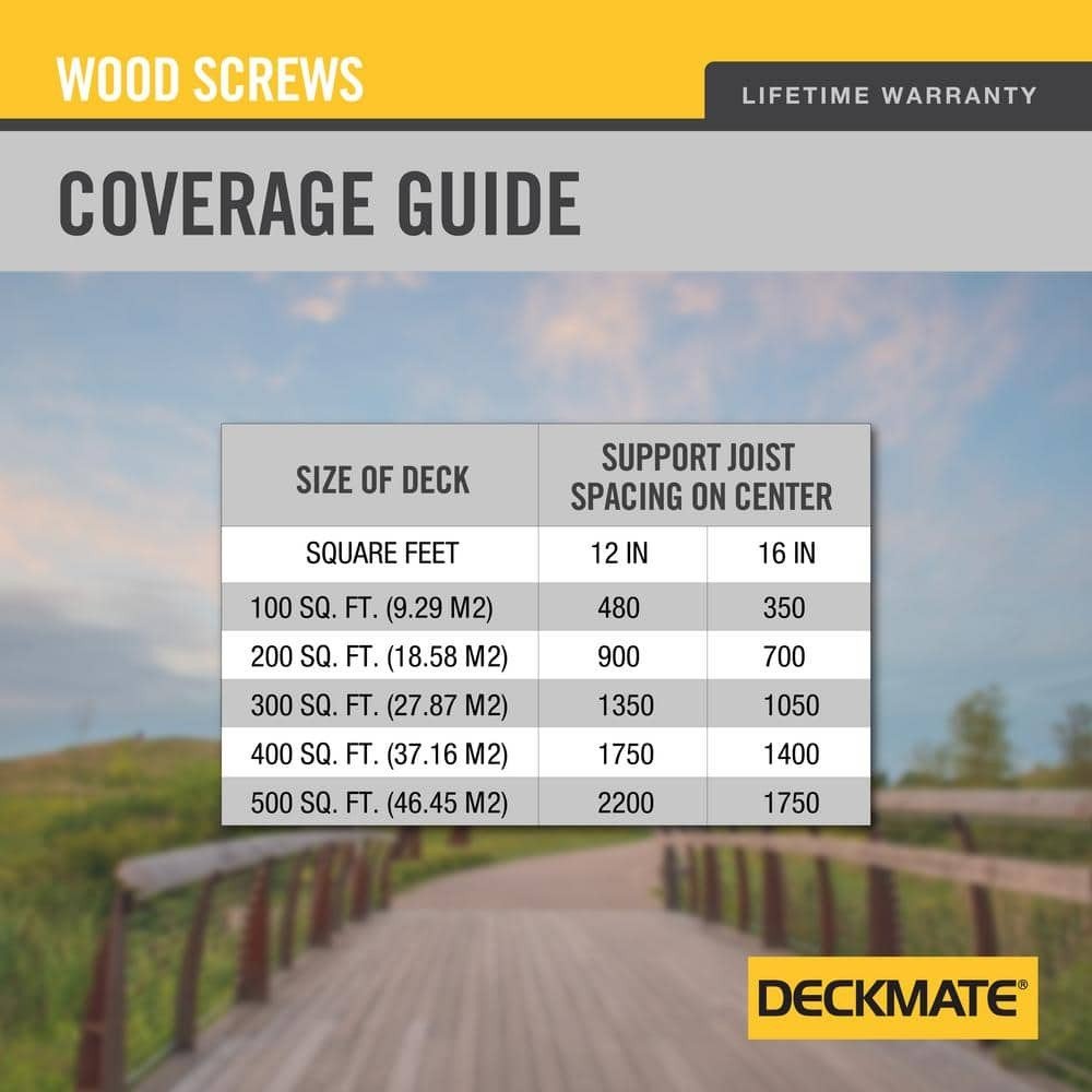 #8 x 1-5/8 in. Tan Star Flat Head Wood Deck Screw (25 lbs. / 3096-Pieces) - Image 7